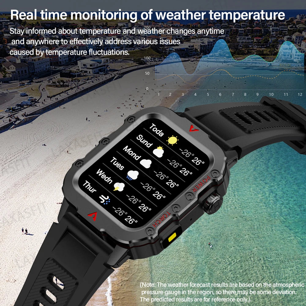 Smartwatch displaying weather forecast with beach and cityscape in the background