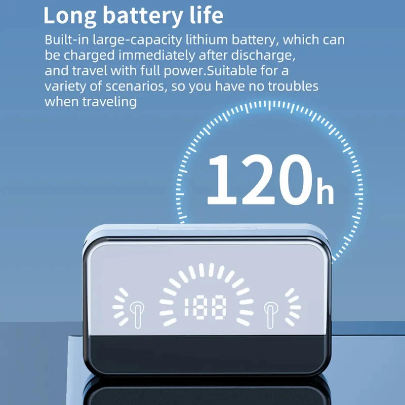 Battery pack with digital display showing 120 hours of battery life on a blue background