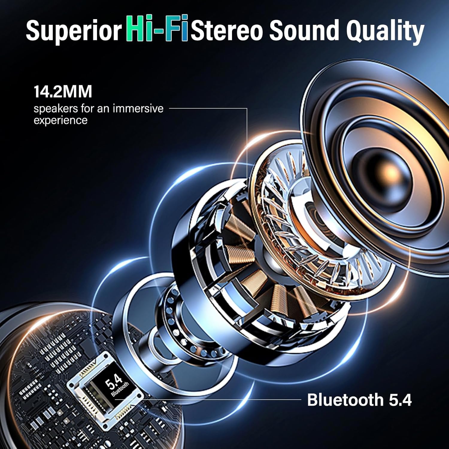 Wireless Earbuds, Bluetooth 5.4 Headphones with Multifunction Touch Screen, 48H Deep Bass Stereo Ear Buds, 5 EQ Modes, ANC/ENC Noise Cancelling, Transparency Mode, IPX7 Bluetooth Earbuds, Black